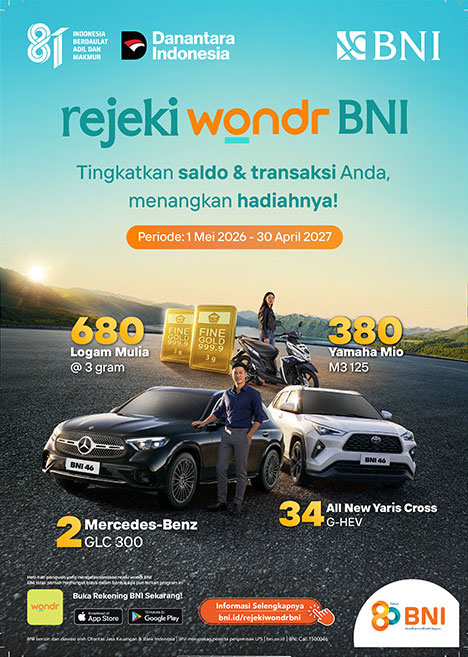Bank BNI Wondr